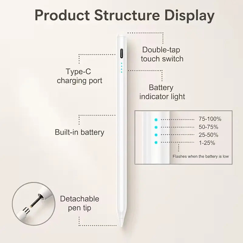 Universal Capacitive Stylus Pen for Ipad with Palm Rejection, Tilt Sensitivity, Button, Batteries, Popular Tablet & Computer Accessory Compatible with Ipad Pro 12.9In 3/4/5,11In 1/2/3, Air 4,Smartphones,Tablets for Drawing & Writing