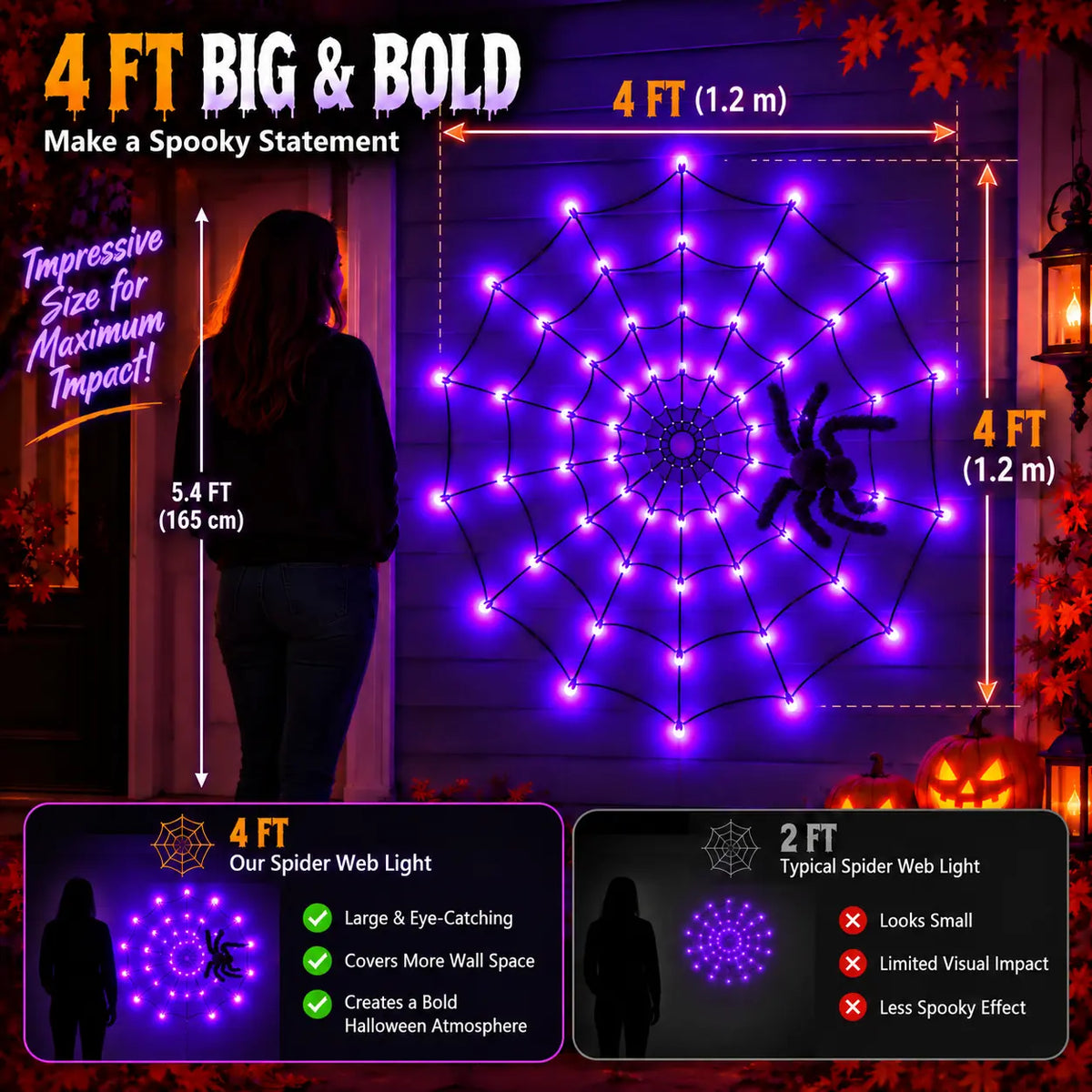 Halloween Spider Web LED Lights, 47In Battery-Powered Set with Remote Control, 8 Lighting Modes, Purple Fuzzy Spider, Glow Effect for Spooky Vibe Wall, Porch, Bedroom Inspo Festive Decor