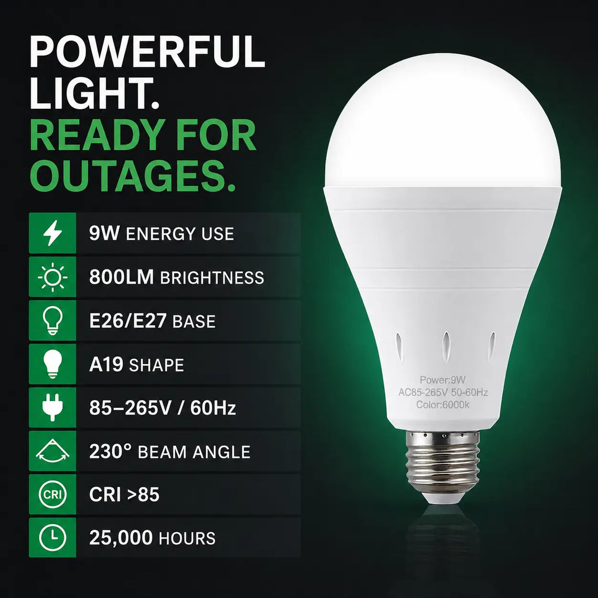 RELAMPBOL Rechargeable LED Emergency Light Bulbs, Pack of 4/6, 9W Equivalent to 60W Incandescent, 1200Mah Battery-Powered, 6000K Daylight/3000K Warm White, Energy-Saving Backup for Power Outages, Outdoor Camping, Hurricanes