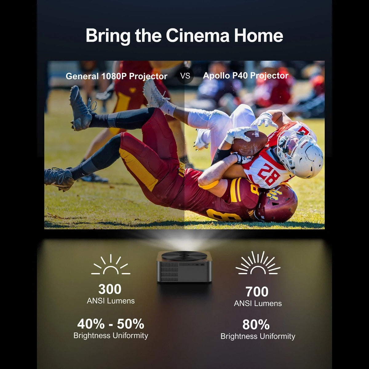 Ultimea Apollo P40 LCD Projector 1080P 700 ANSI Lumen 5G WIFI Auto Focus 4K Sup.