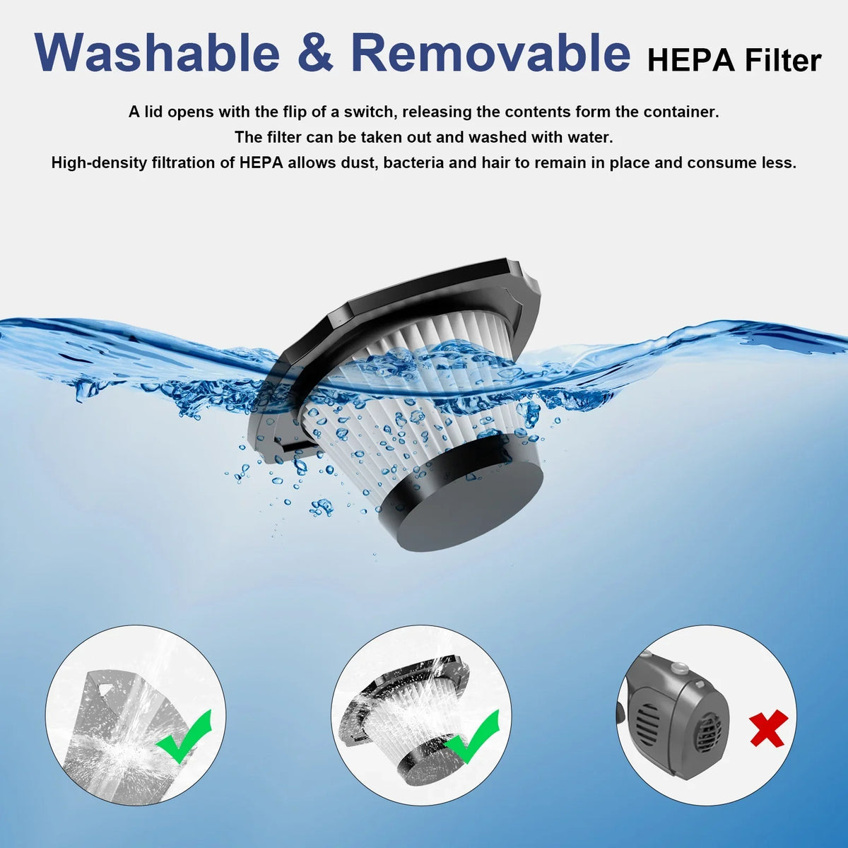 Portable Car Vacuum Cleaner, 120W Cordless Handheld Vacuum 7.5KPA Powerful Wet Dry Vac Multi-Purpose for Home Car Pet Hair