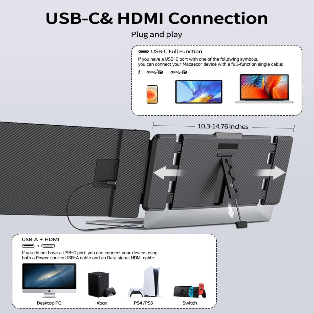 14.1'' Laptop Screen Extender, 1080P FHD IPS Portable Dual Monitor for Laptop, USB C HDMI Plug-Play Monitor Extender for Triple Display for Macos/Windows, Fits 13-17.3" Laptops