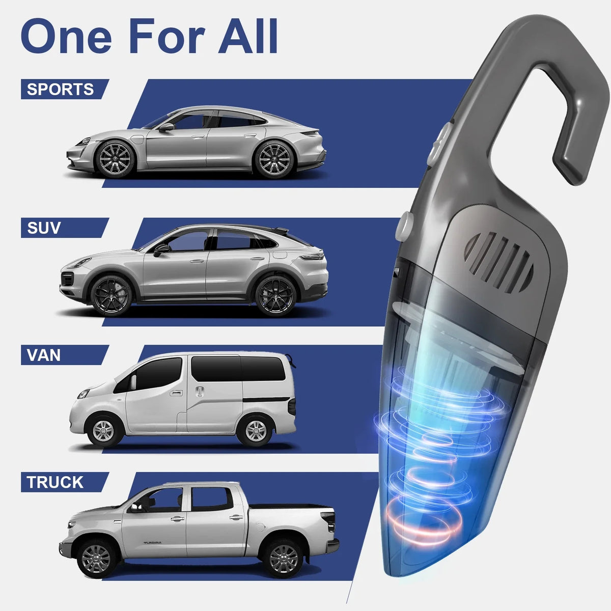 Portable Car Vacuum Cleaner, 120W Cordless Handheld Vacuum 7.5KPA Powerful Wet Dry Vac Multi-Purpose for Home Car Pet Hair