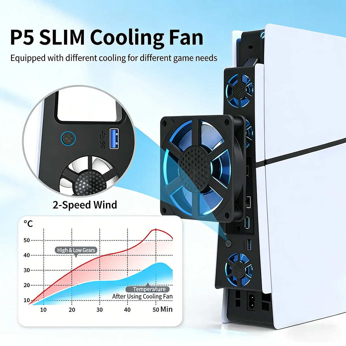 PS5 Slim ABS Cooling Fan with LED Light - Silent USB Temperature-Controlled External Plug & Play Gaming Accessory for PS5 Slim Console, Gaming Items, Electronics Cooling Product