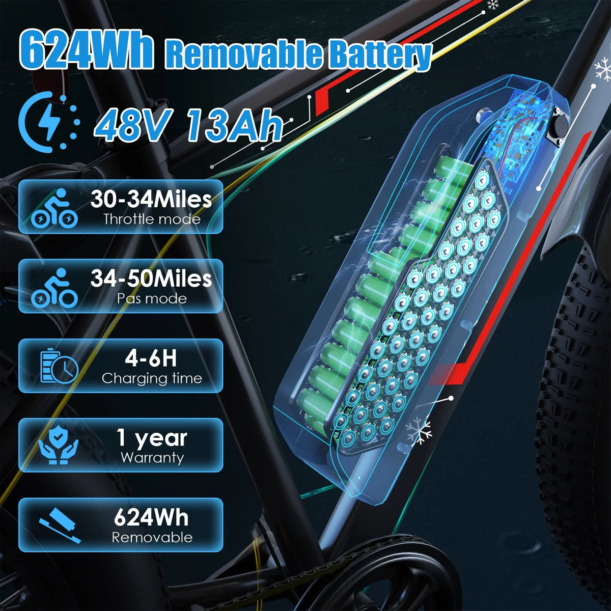 Elifine 26"X4.0 Fat Tire Electric Bike, 624Wh Battery, 48V 500W Ebike Electric Mountain Bike, Cruise Control Mode, Adult E Bikes for Men, LCD Meter, 7-Speed Snow Bike Beach E-Bike for Adults UL2849