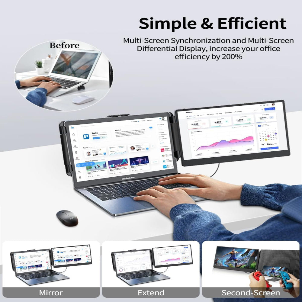 14.1'' Laptop Screen Extender, 1080P FHD IPS Portable Dual Monitor for Laptop, USB C HDMI Plug-Play Monitor Extender for Triple Display for Macos/Windows, Fits 13-17.3" Laptops