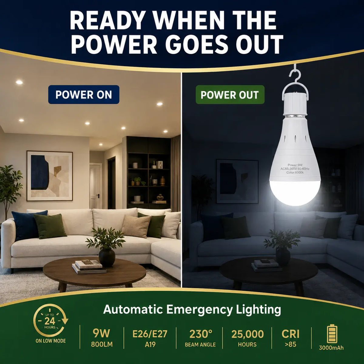 RELAMPBOL Rechargeable LED Emergency Light Bulbs, Pack of 4/6, 9W Equivalent to 60W Incandescent, 1200Mah Battery-Powered, 6000K Daylight/3000K Warm White, Energy-Saving Backup for Power Outages, Outdoor Camping, Hurricanes