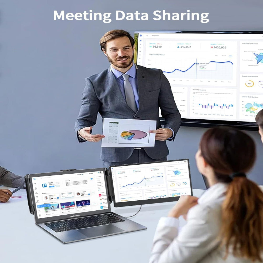 14.1'' Laptop Screen Extender, 1080P FHD IPS Portable Dual Monitor for Laptop, USB C HDMI Plug-Play Monitor Extender for Triple Display for Macos/Windows, Fits 13-17.3" Laptops