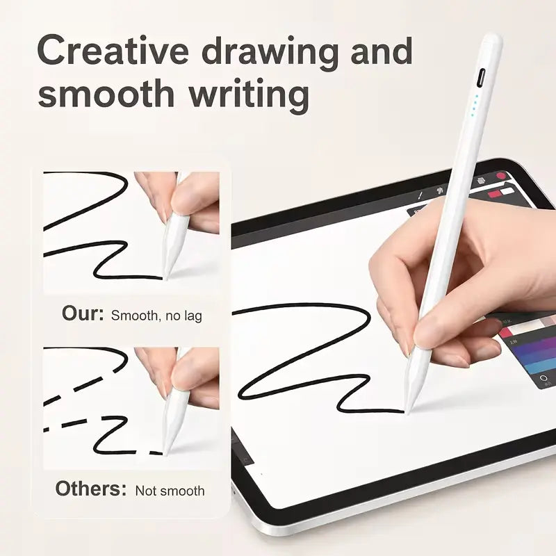 Universal Capacitive Stylus Pen for Ipad with Palm Rejection, Tilt Sensitivity, Button, Batteries, Popular Tablet & Computer Accessory Compatible with Ipad Pro 12.9In 3/4/5,11In 1/2/3, Air 4,Smartphones,Tablets for Drawing & Writing